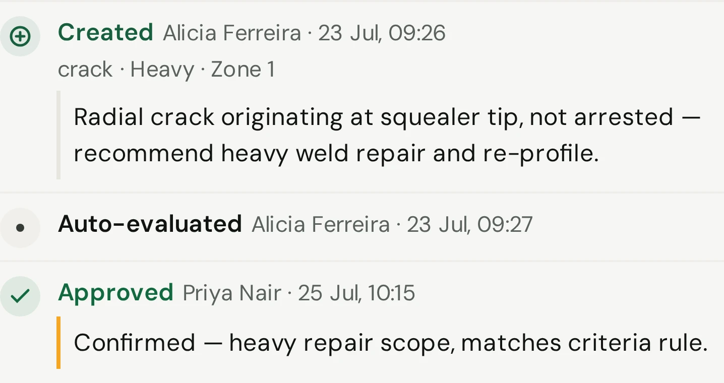 The review history of finding #002 in Horus: logged by one person, evaluated against the zone rule, then approved by another — each entry with a name, a time and a comment